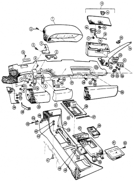 8-7-0 Dashboard/Console